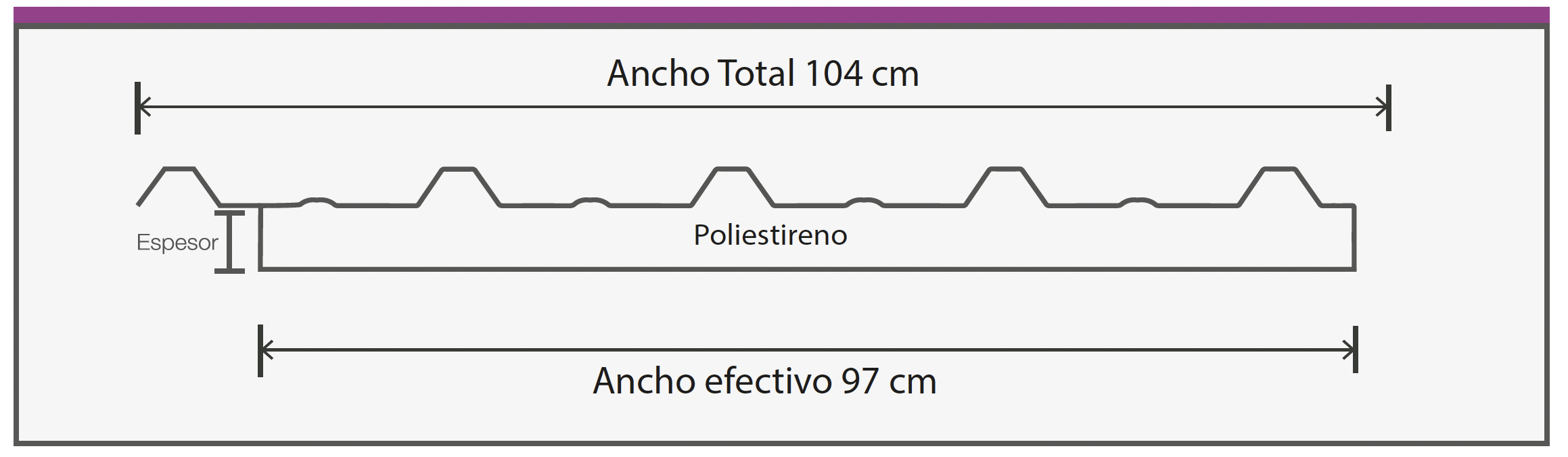 Corte del Panel Bariline: ancho total 104 cm, efectivo 97 cm