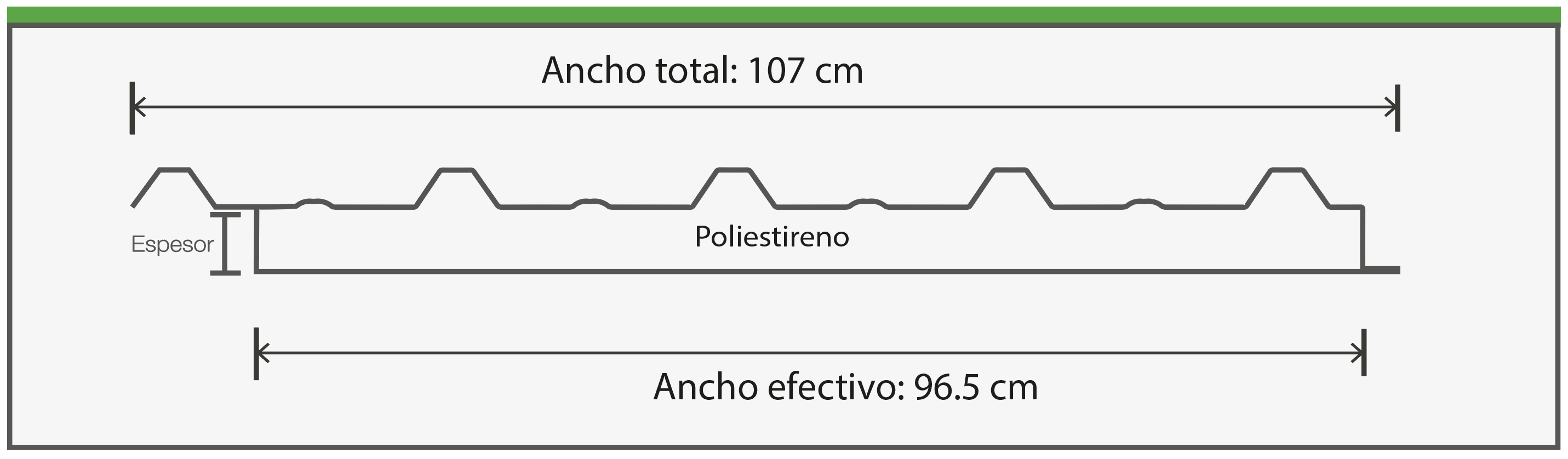 Corte del Panel Baritech: ancho total 107 cm, efectivo 96.5 cm