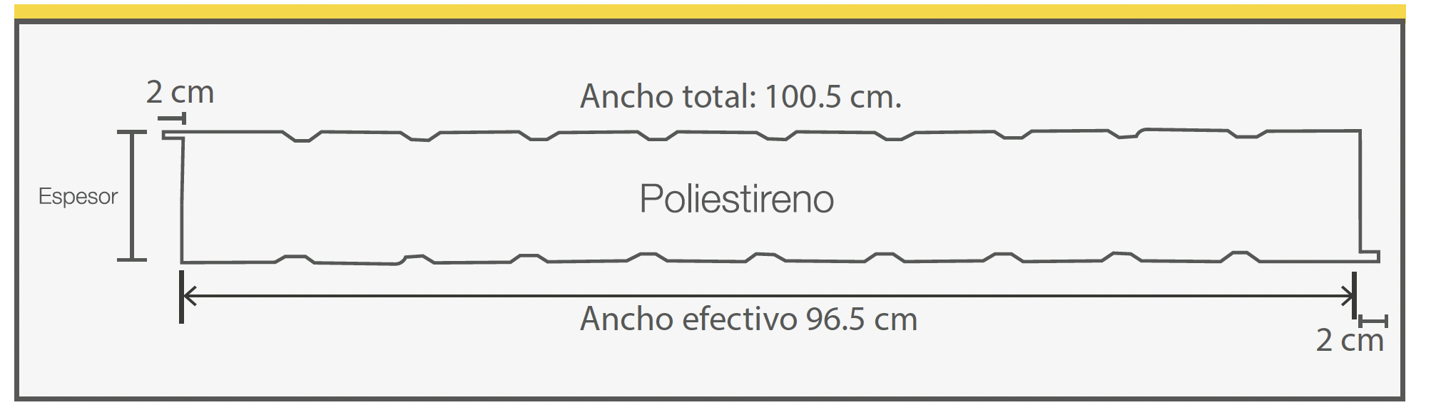 Corte del Panel Bariwall: ancho total 100.5 cm, efectivo 96.5 cm