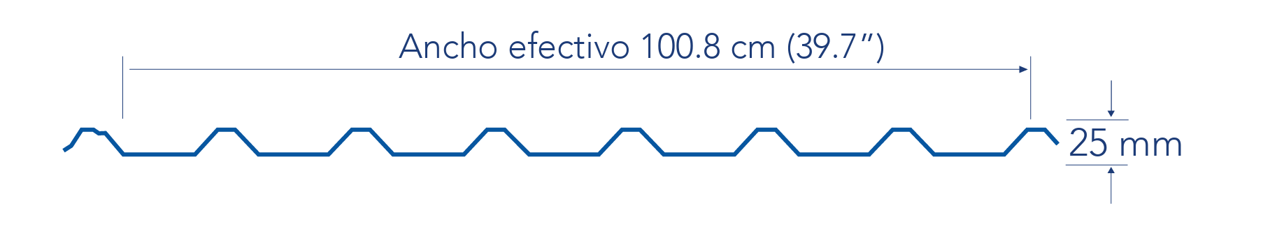 Sección del perfil acanalado Lámina BP-72: ancho efectivo 100.8 cm (39.7 pulgadas), peralte 25 mm